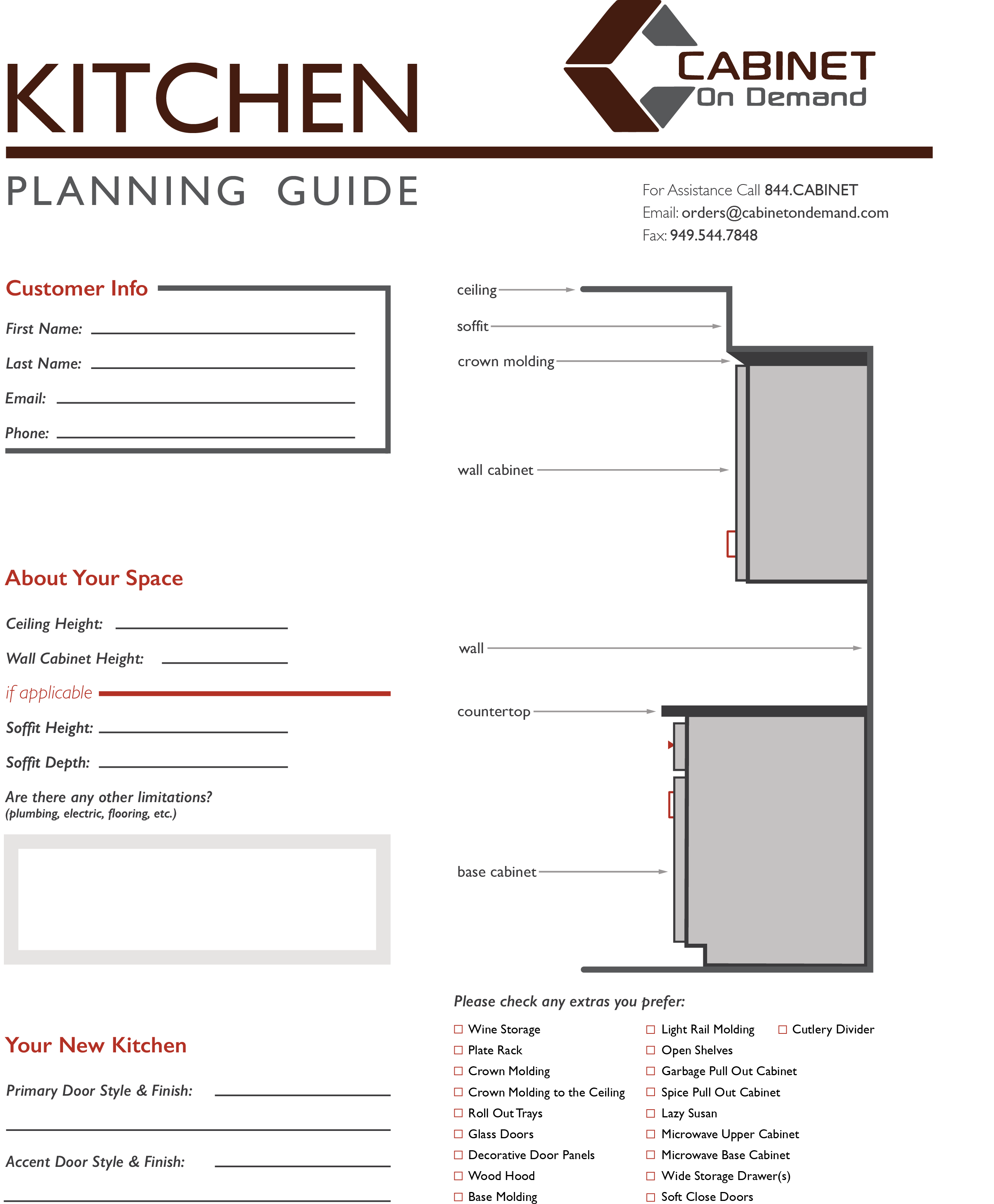 Kitchen Design Planning Guide Cabinetondemand